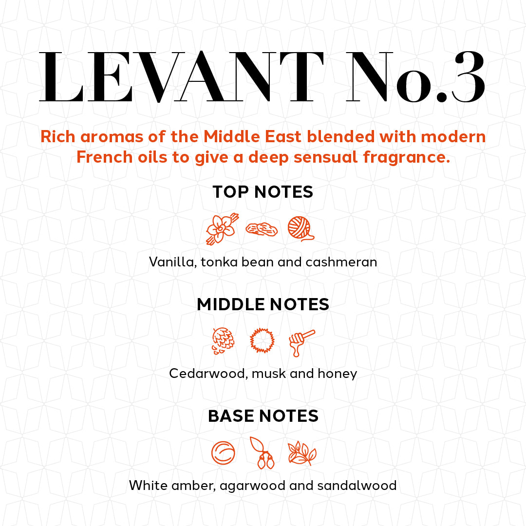 Levant Wax Melts No.3