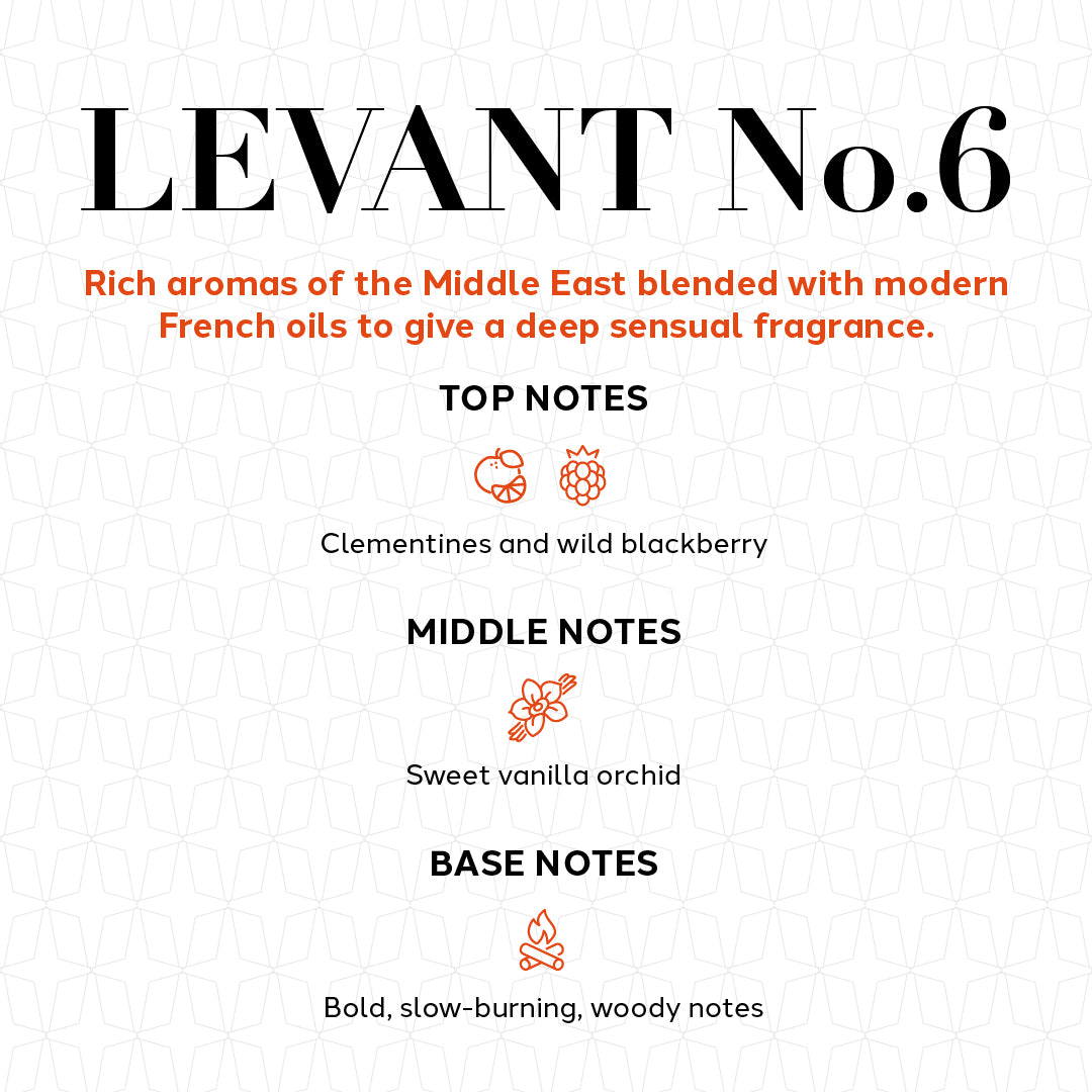 Levant Collection