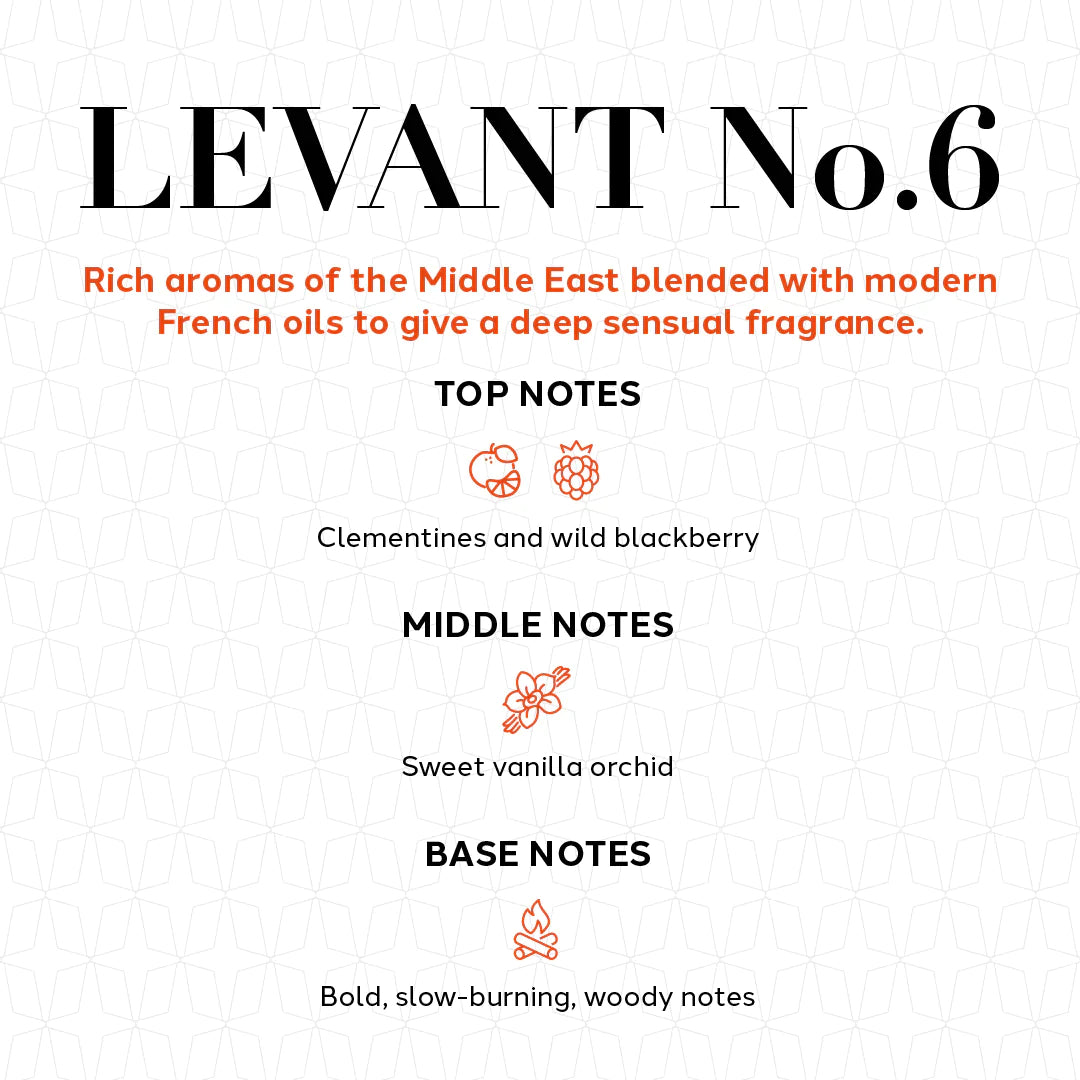 Levant No.1-No.7 Perfume + Free Sample + Free Body Butter