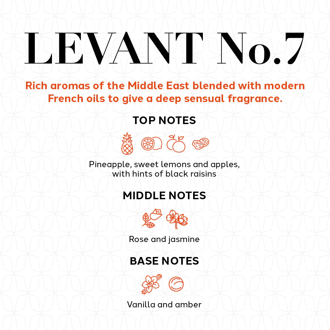 Levant No.1-No.7 Perfume + Free Sample + Free Body Butter