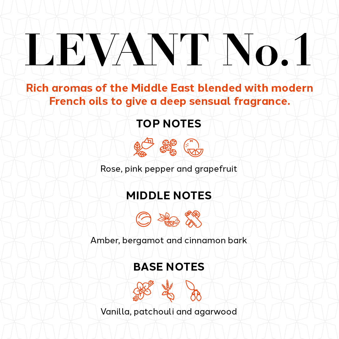 Levant Wax Melts No.1
