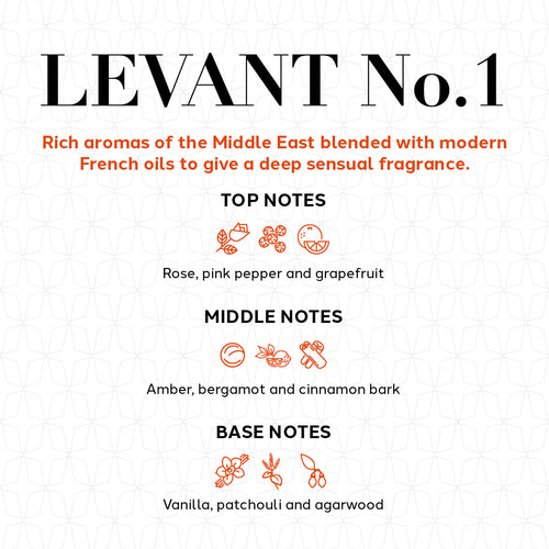 Levant Car Air Freshener 6ml