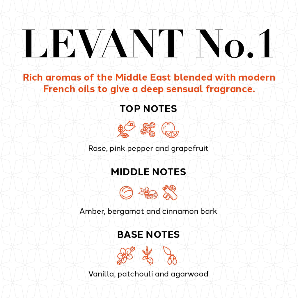 Levant Diffuser Refill