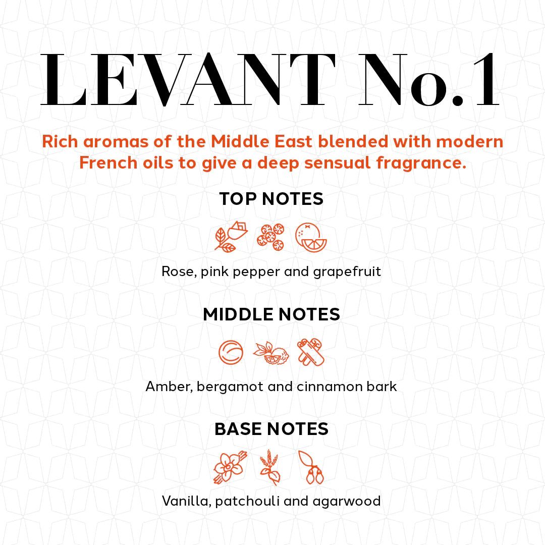 Levant Diffuser Refill