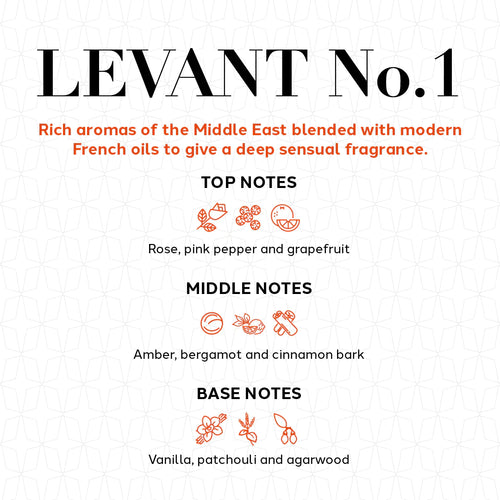 Levant Diffuser Refill