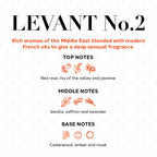 Levant Car Air Freshener 6ml No.2