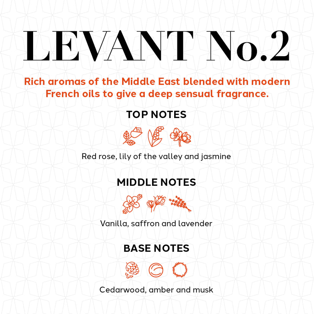 Levant Diffuser Refill