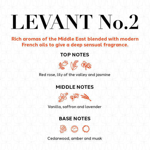 Body Butter Levant No.2