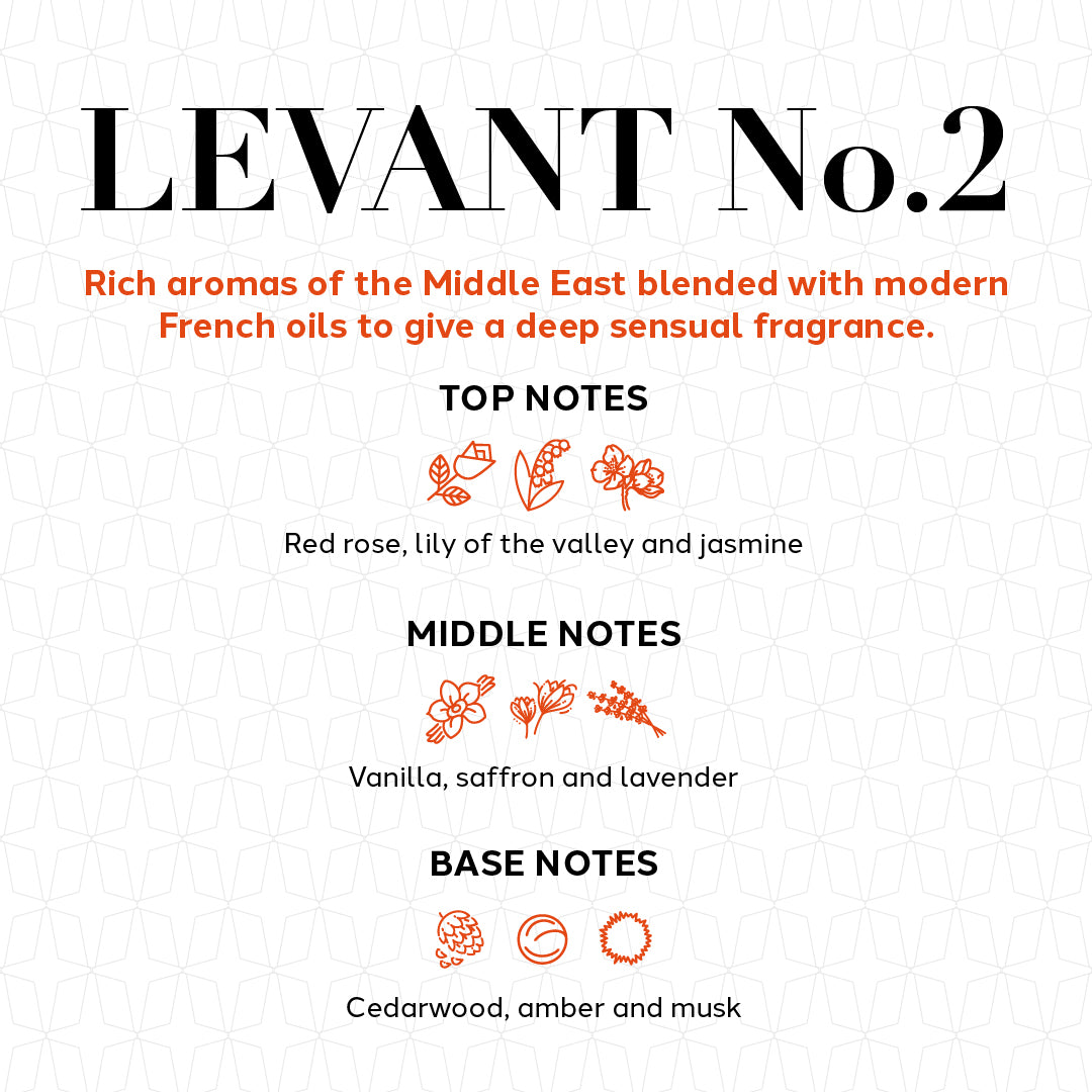 Levant No.2 Room Spray