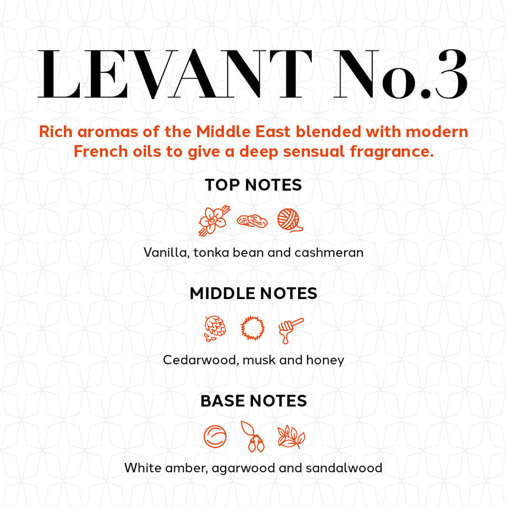 Levant Home Trio 100ml - Room Sprays