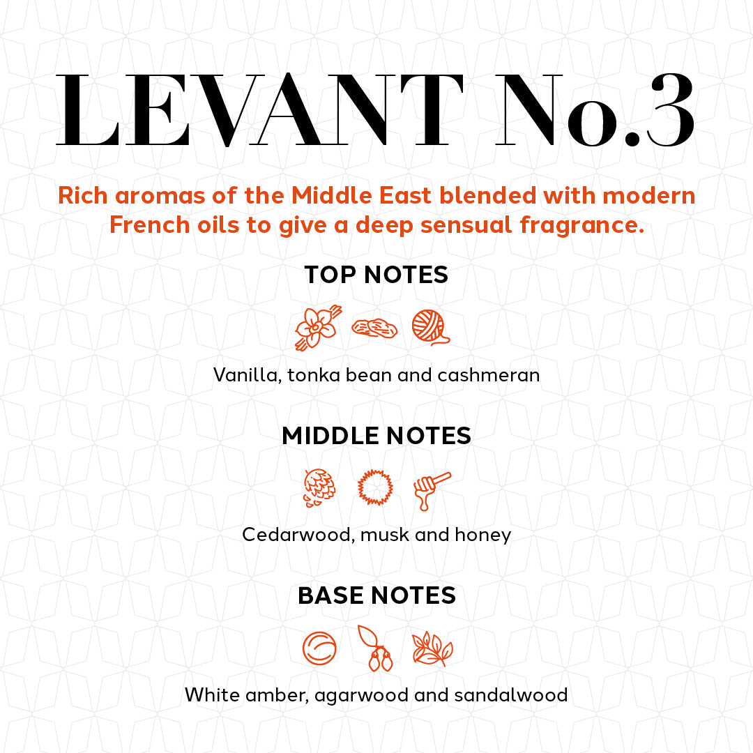 Levant No.3 Room Spray