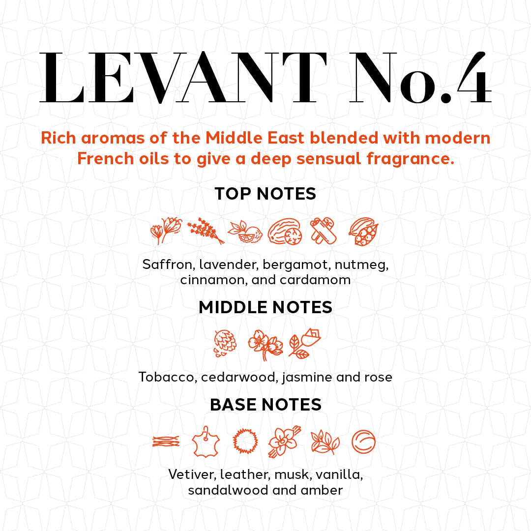 Levant Diffuser Refill