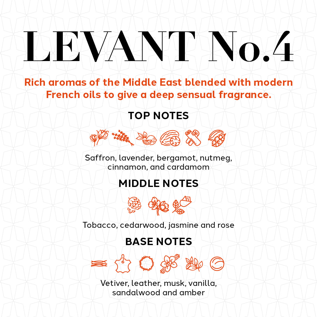 Levant Wax Melts No.4