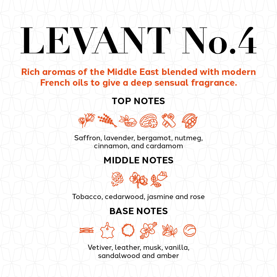 Levant No.4 Room Spray