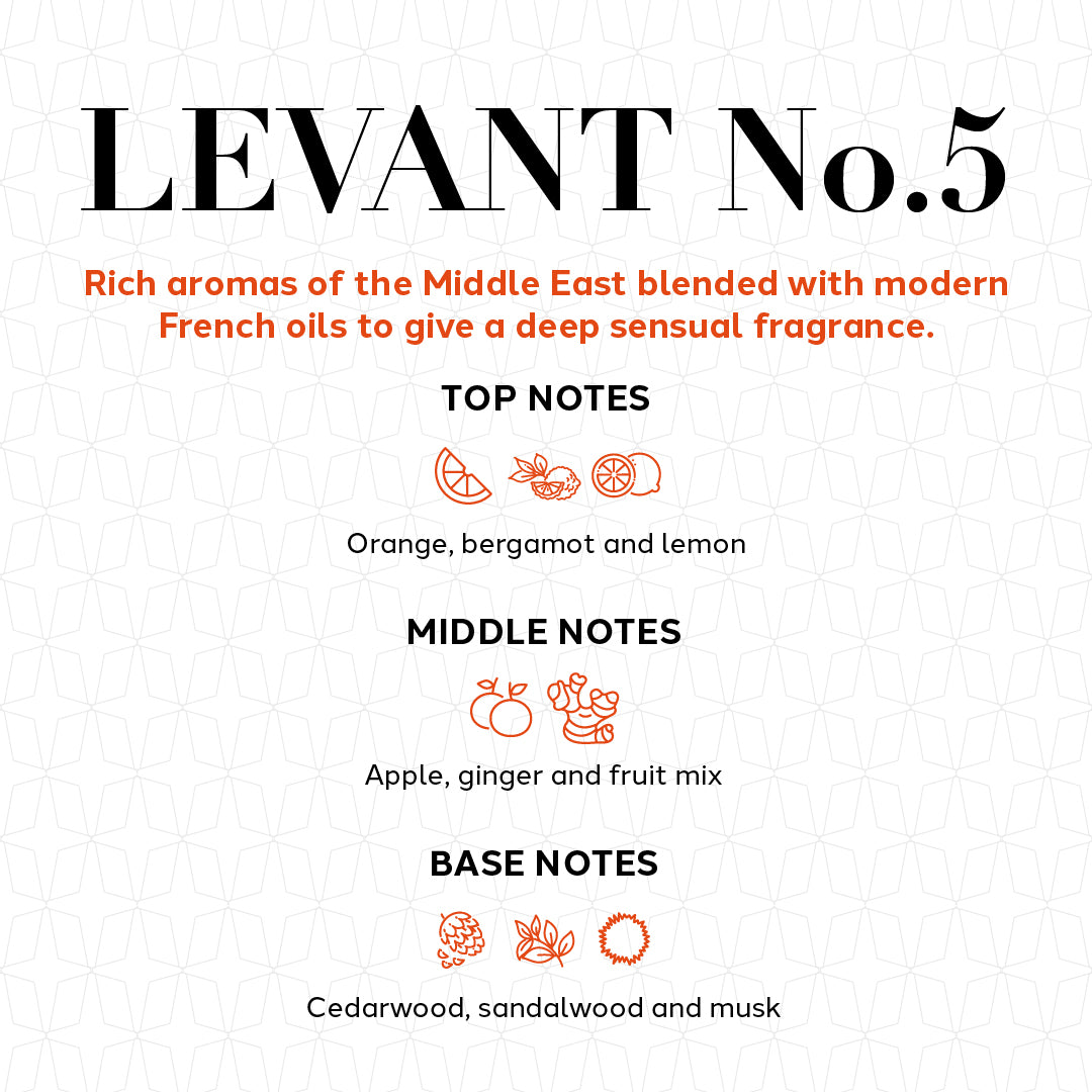 Levant Wax Melts No.5
