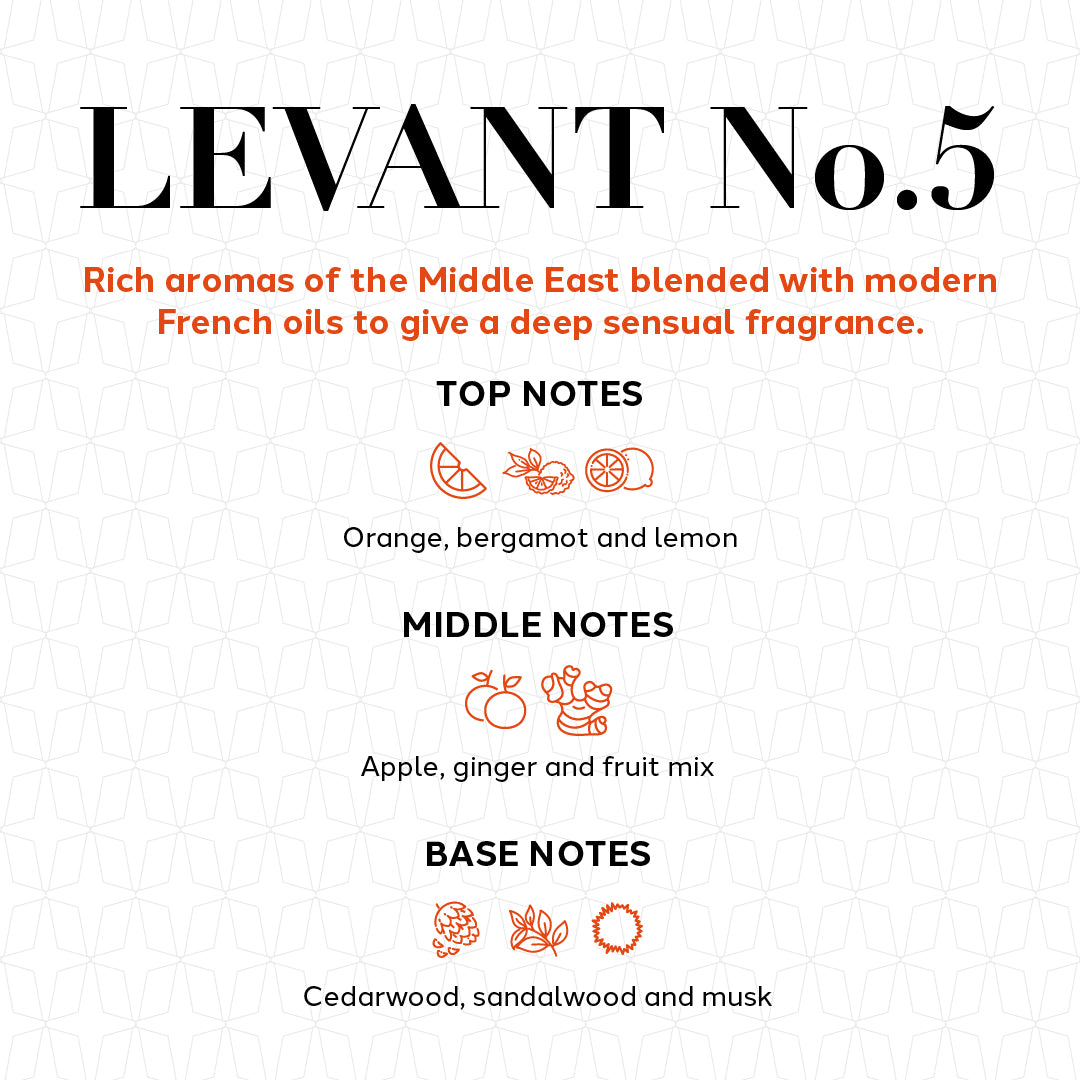 Levant No.5 Room Spray