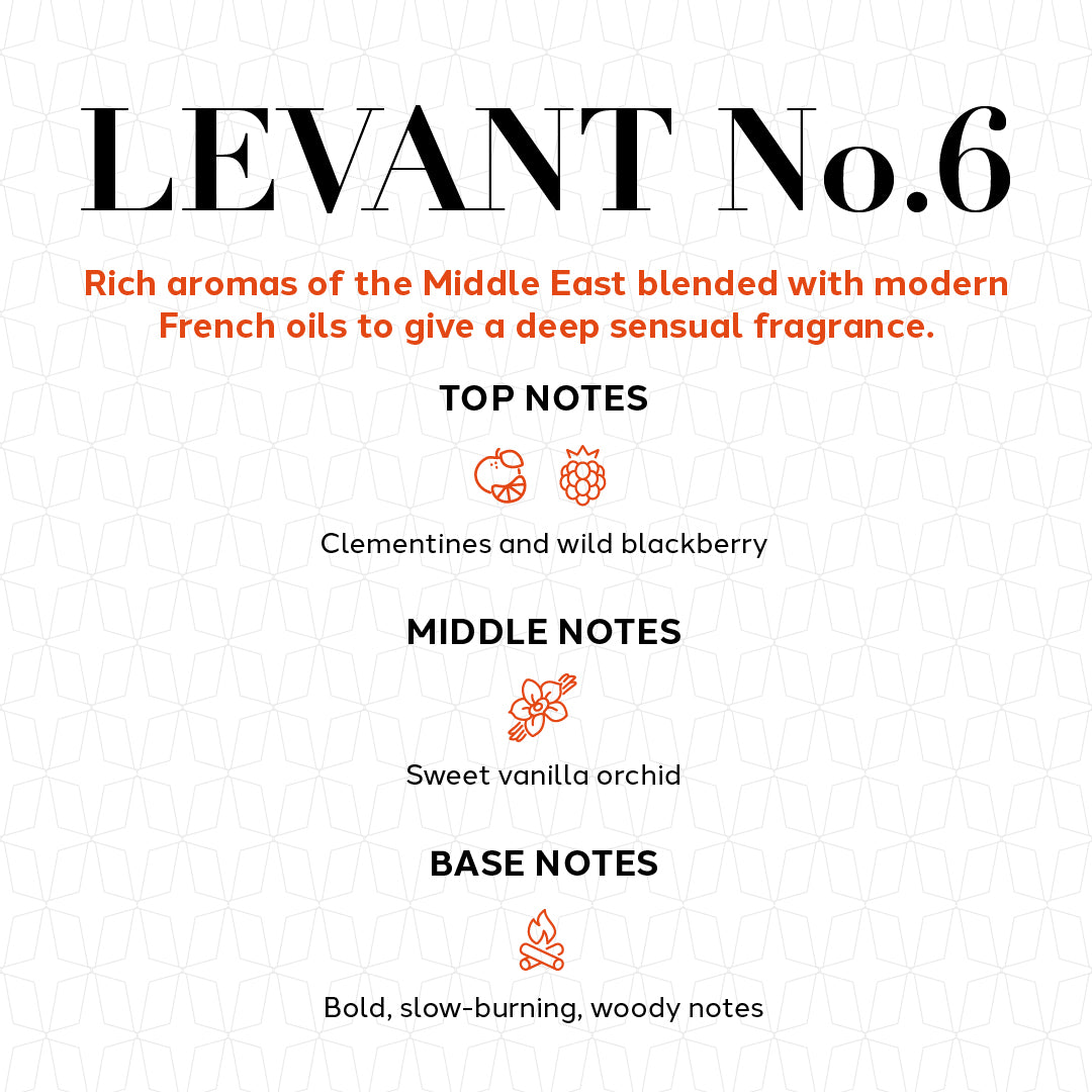 Levant Wax Melts No.6