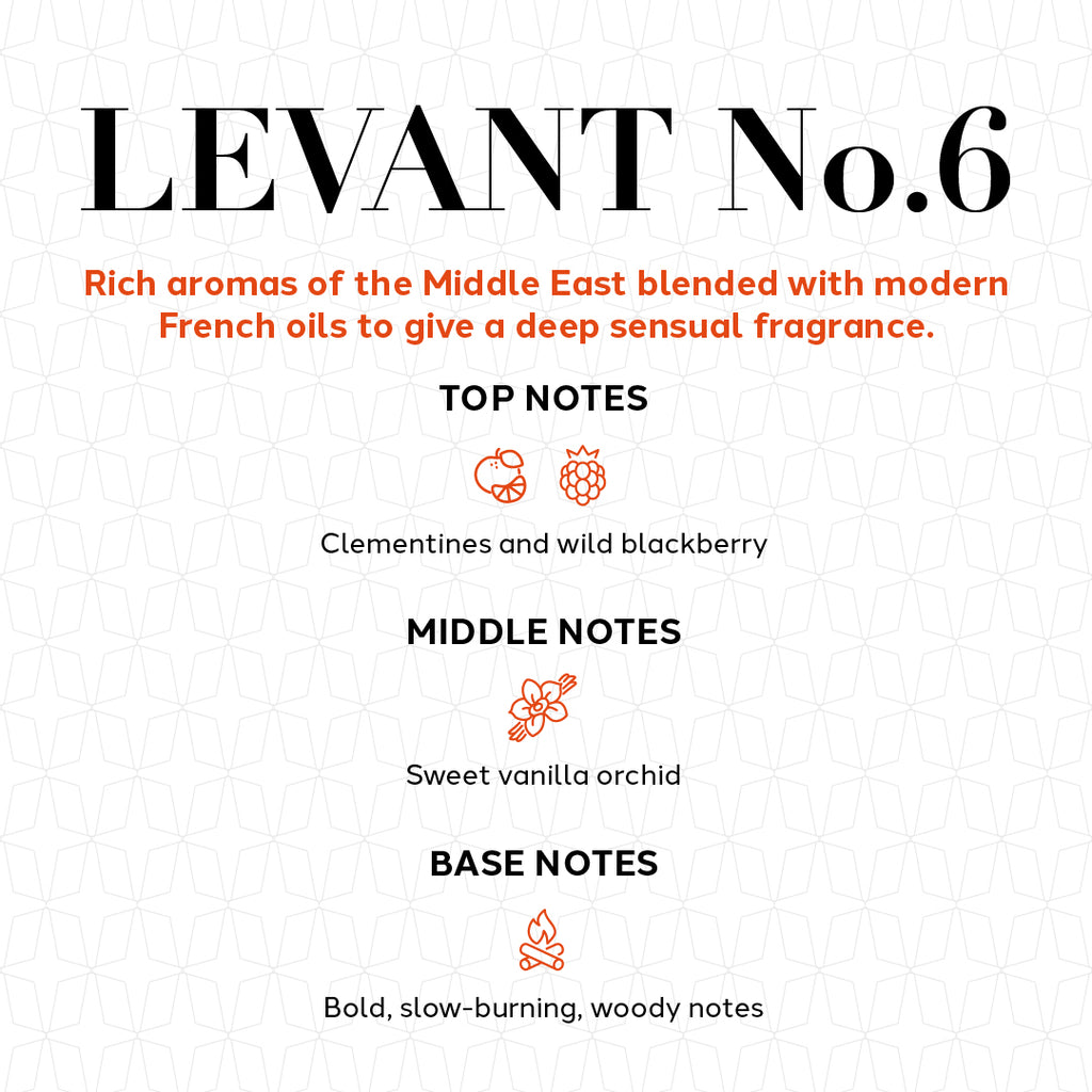 Levant No.6 Room Spray