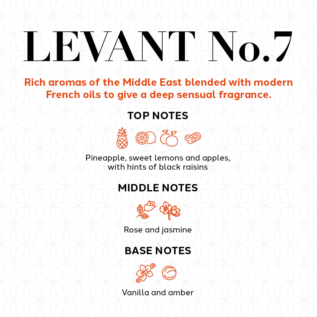 Levant No.7 Candle
