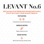 Levant Perfume Free Sample
